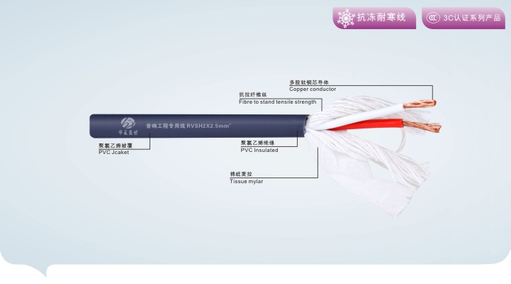 专业舞台音箱线